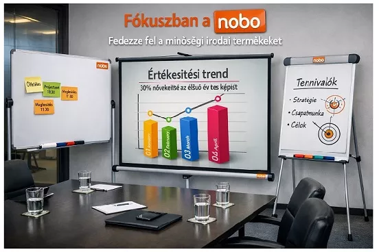 NOBO termékek