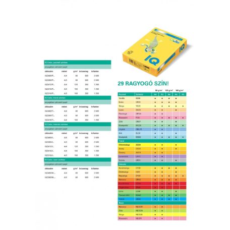 IQ Color T ZG34 A/4 80gr citromsárga