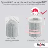 Rexel iratmegsemm ShredMax Autofeed+ 150X 2025150XEU (2026akc)